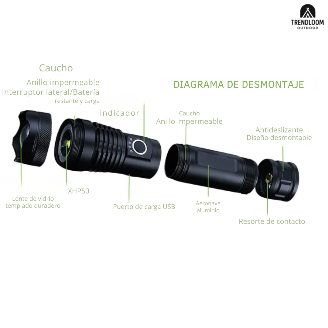 Pack Aventura: 2 Linternas P50 UltraPower