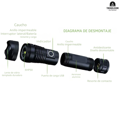 Pack Aventura: 2 Linternas P50 UltraPower